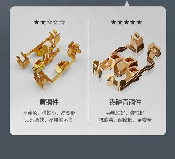 Osim marke, kako odabrati dobru utičnicu u Essence?